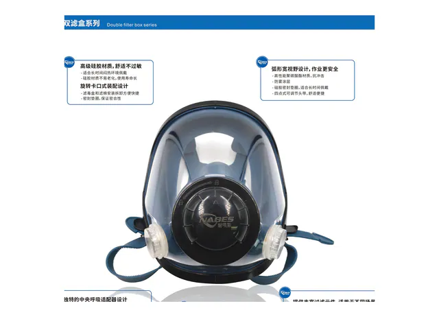 Full Face Respirators
