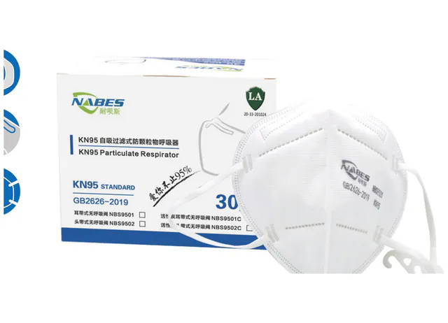 KN95 Dust Masks