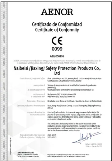 NABES CE Certificate