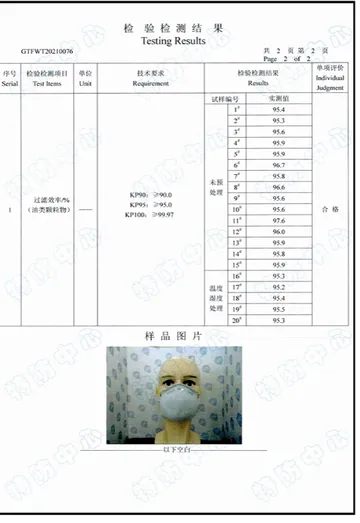 NABES Test Report II